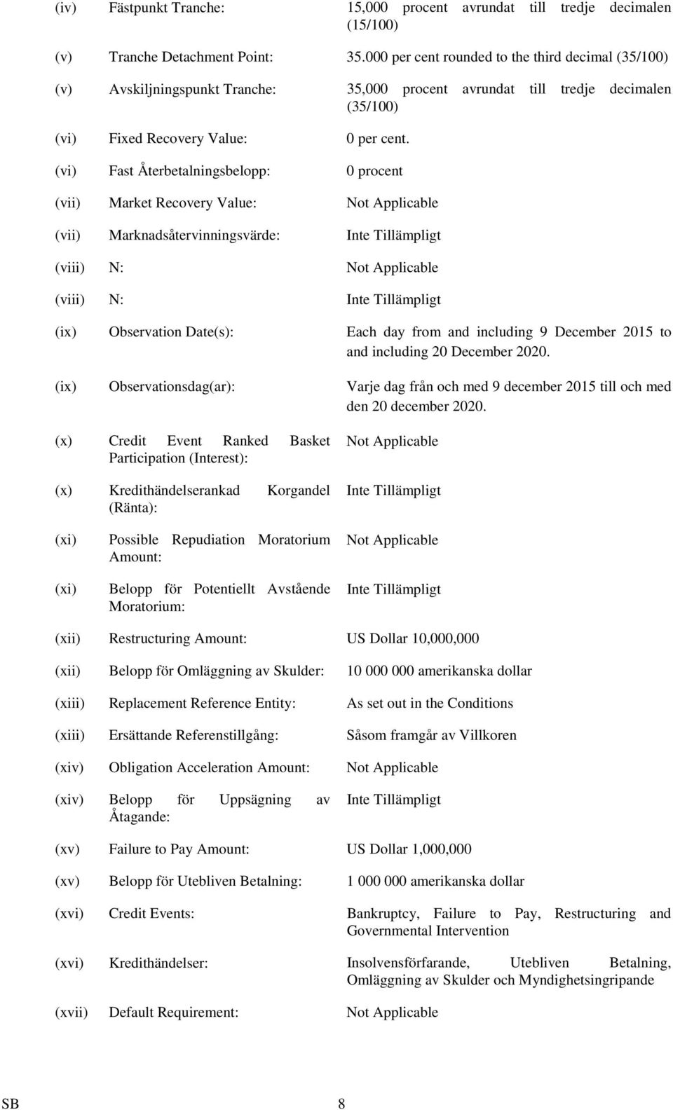 (vi) Fast Återbetalningsbelopp: 0 procent (vii) Market Recovery Value: Not Applicable (vii) Marknadsåtervinningsvärde: (viii) N: Not Applicable (viii) N: (ix) Observation (s): Each day from and