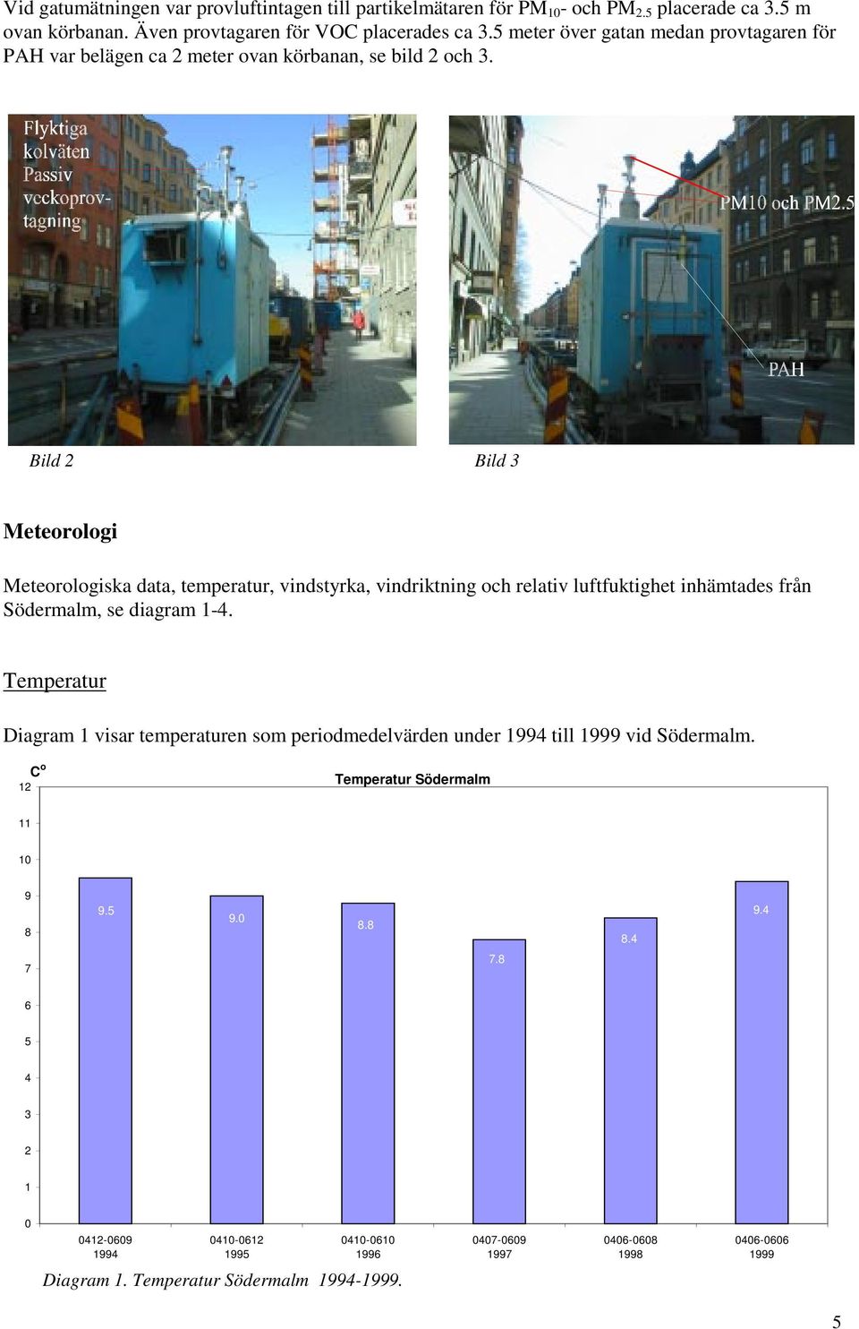 Bild 2 Bild 3 Meteorologi Meteorologiska data, temperatur, vindstyrka, vindriktning och relativ luftfuktighet inhämtades från Södermalm, se diagram 1-4.