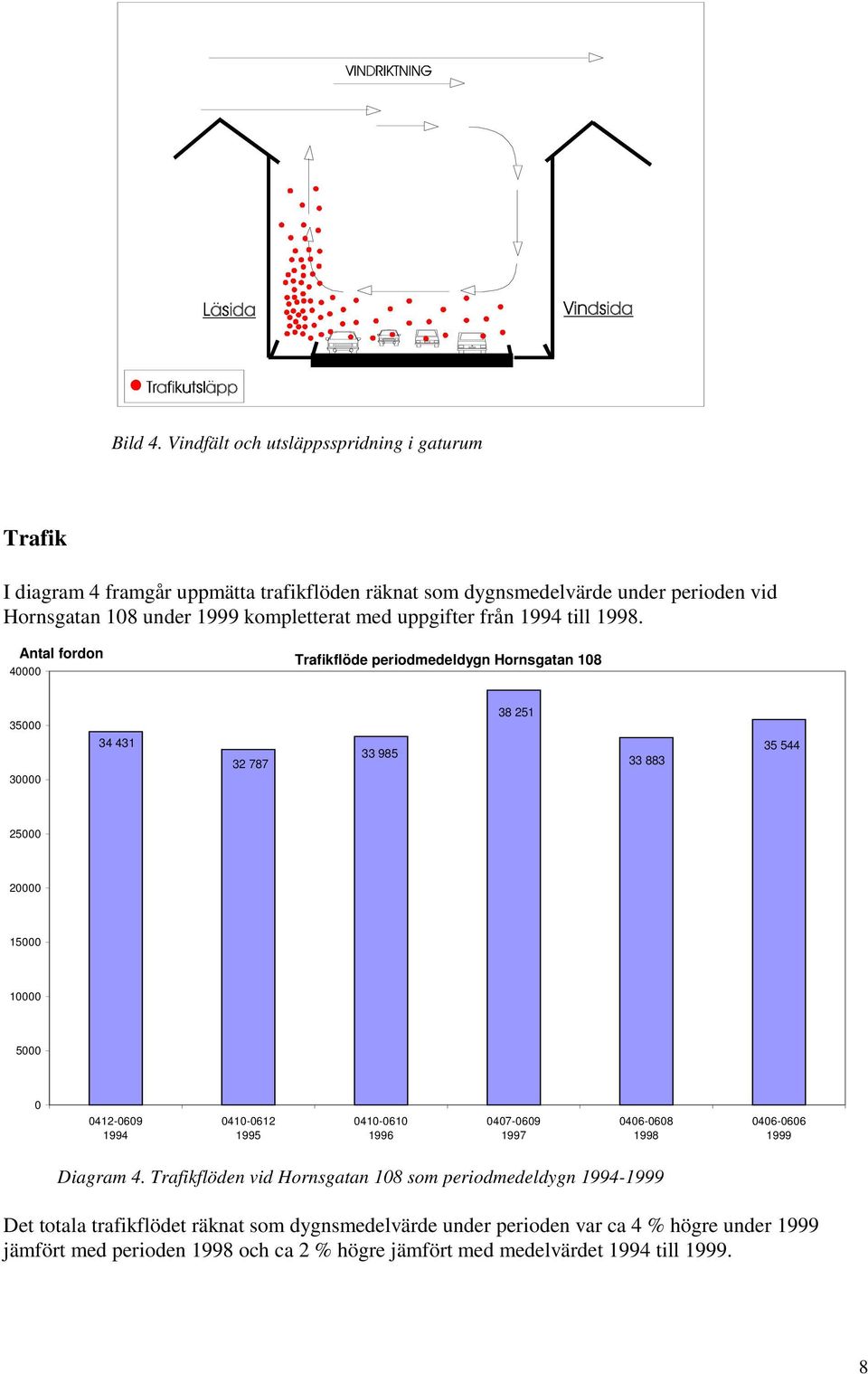 kompletterat med uppgifter från 1994 till 1998.