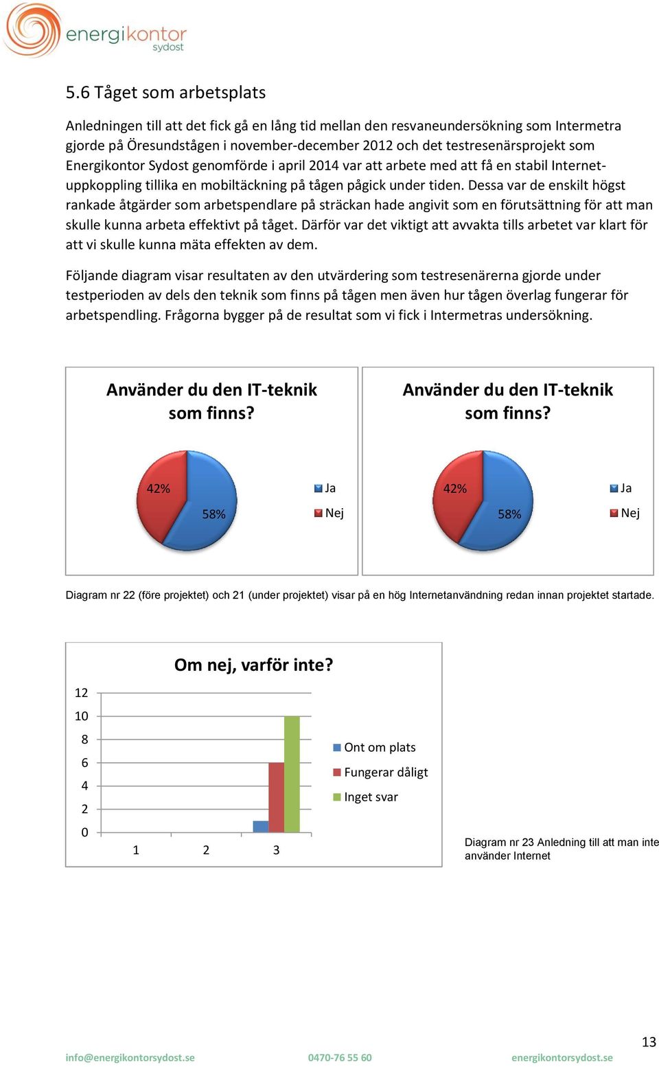 Dessa var de enskilt högst rankade åtgärder som arbetspendlare på sträckan hade angivit som en förutsättning för att man skulle kunna arbeta effektivt på tåget.