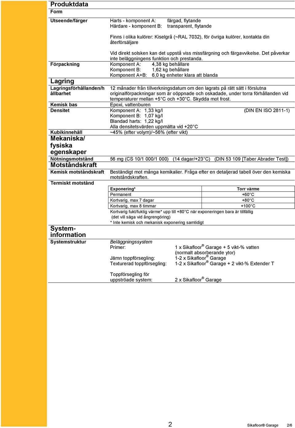 Förpackning Komponent A: 4,38 kg behållare Komponent B: 1,62 kg behållare Lagring Lagringsförhållanden/h ållbarhet Komponent A+B: 6,0 kg enheter klara att blanda 12 månader från tillverkningsdatum om