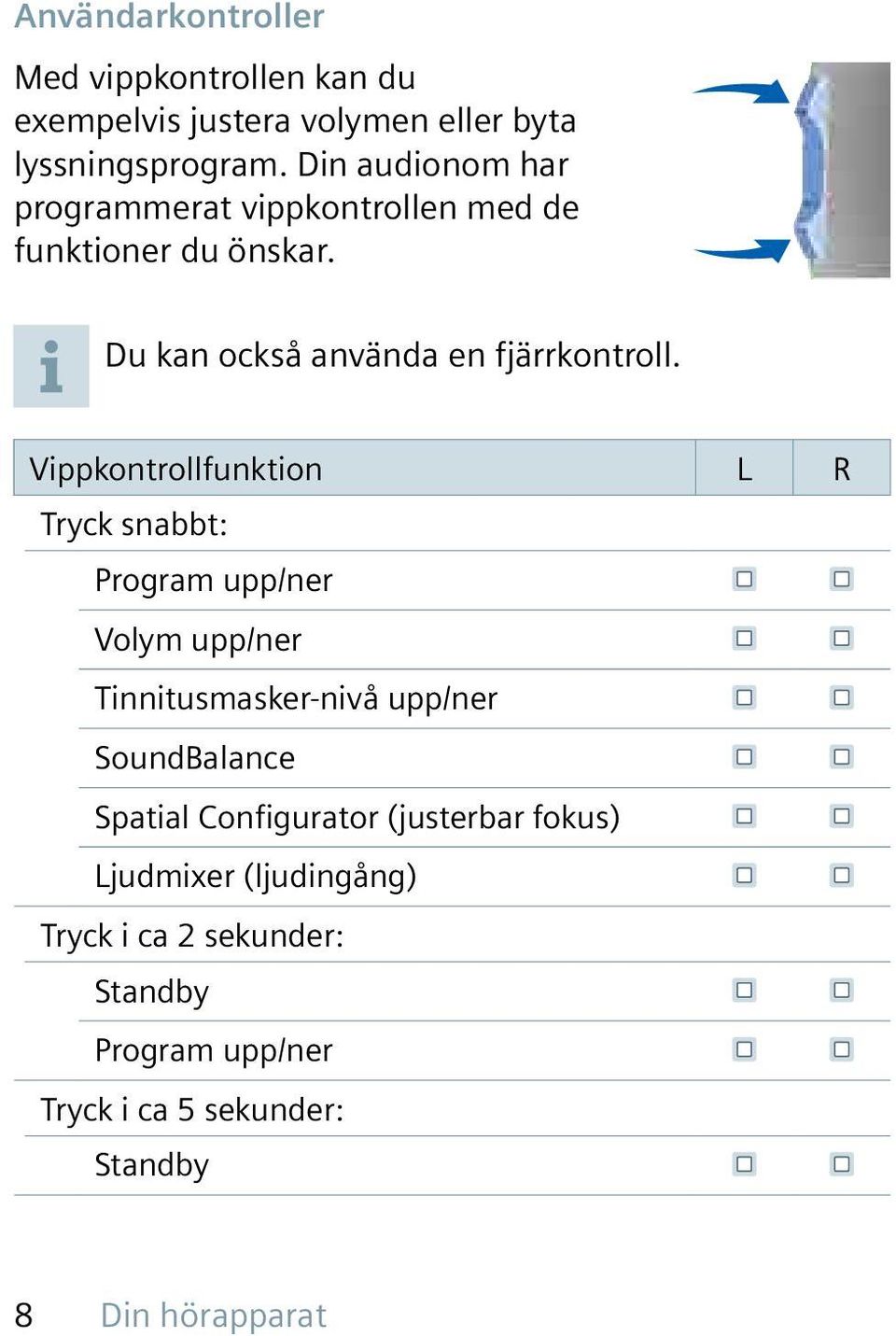 Vippkontrollfunktion L R Tryck snabbt: Program upp/ner Volym upp/ner Tinnitusmasker-nivå upp/ner SoundBalance Spatial