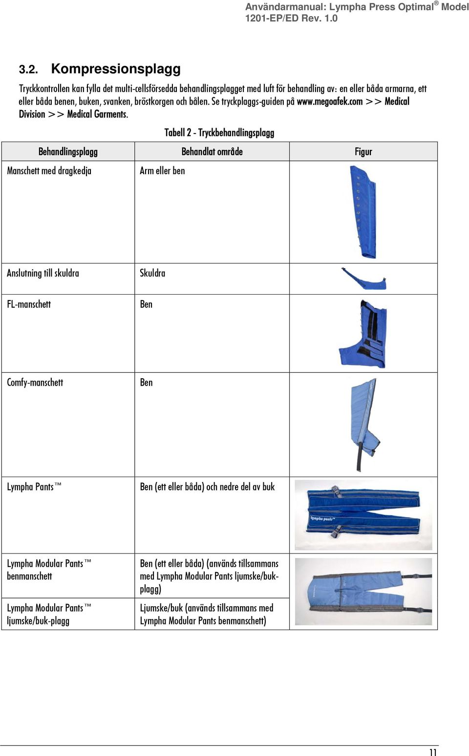 Kompressionsplagg Tryckkontrollen kan fylla det multi-cellsförsedda behandlingsplagget med luft för behandling av: en eller båda armarna, ett eller båda benen, buken, svanken, bröstkorgen och bålen.
