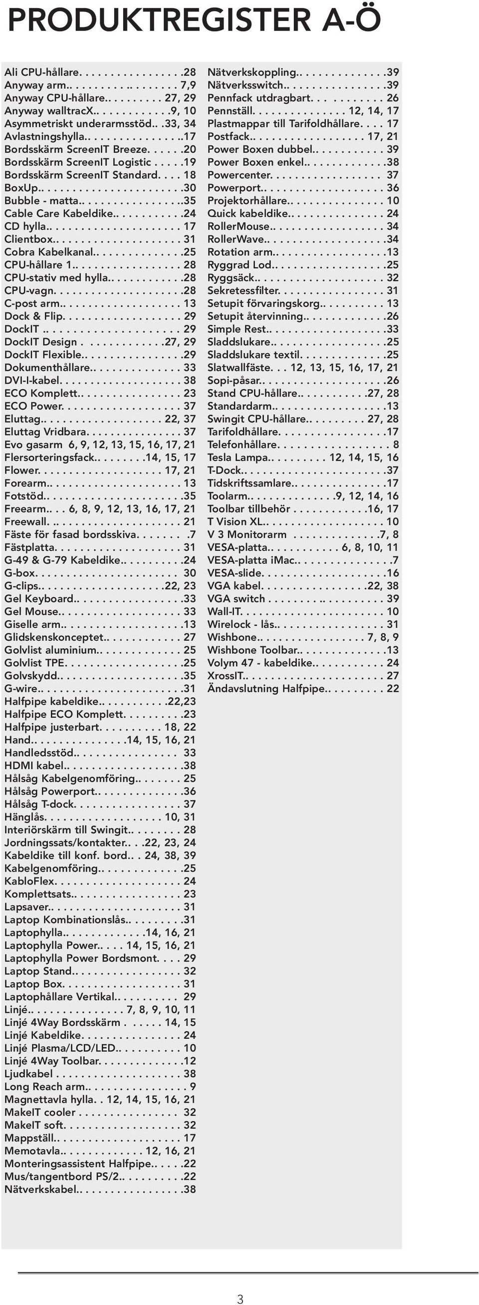 .................35 Cable Care Kabeldike............24 CD hylla...................... 17 Clientbox..................... 31 Cobra Kabelkanal...............25 CPU-hållare 1.................. 28 CPU-stativ med hylla.