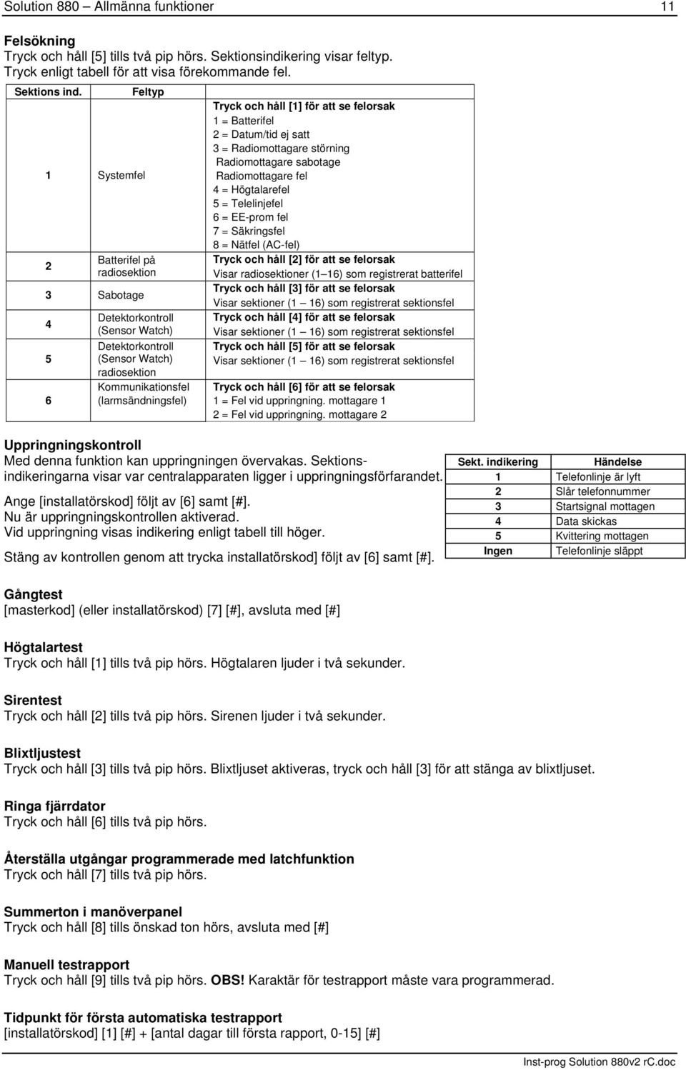 att se felorsak = Batterifel = Datum/tid ej satt 3 = Radiomottagare störning Radiomottagare sabotage Radiomottagare fel 4 = Högtalarefel 5 = Telelinjefel 6 = EE-prom fel 7 = Säkringsfel 8 = Nätfel