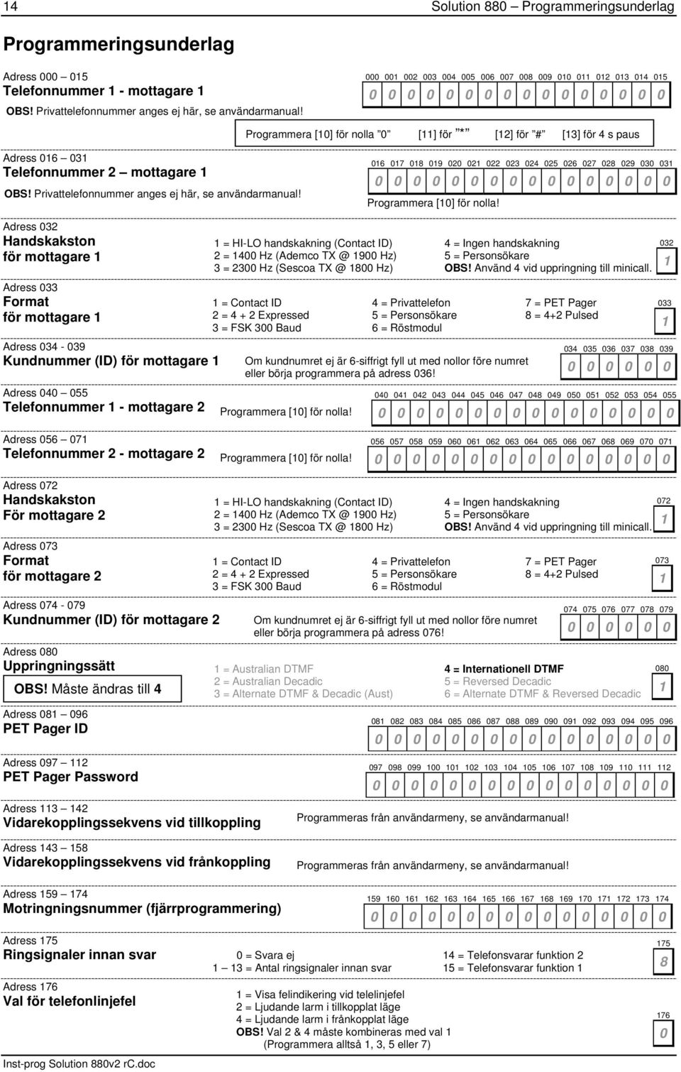 6 7 8 9 3 4 5 6 7 8 9 3 3 Programmera [] för nolla!