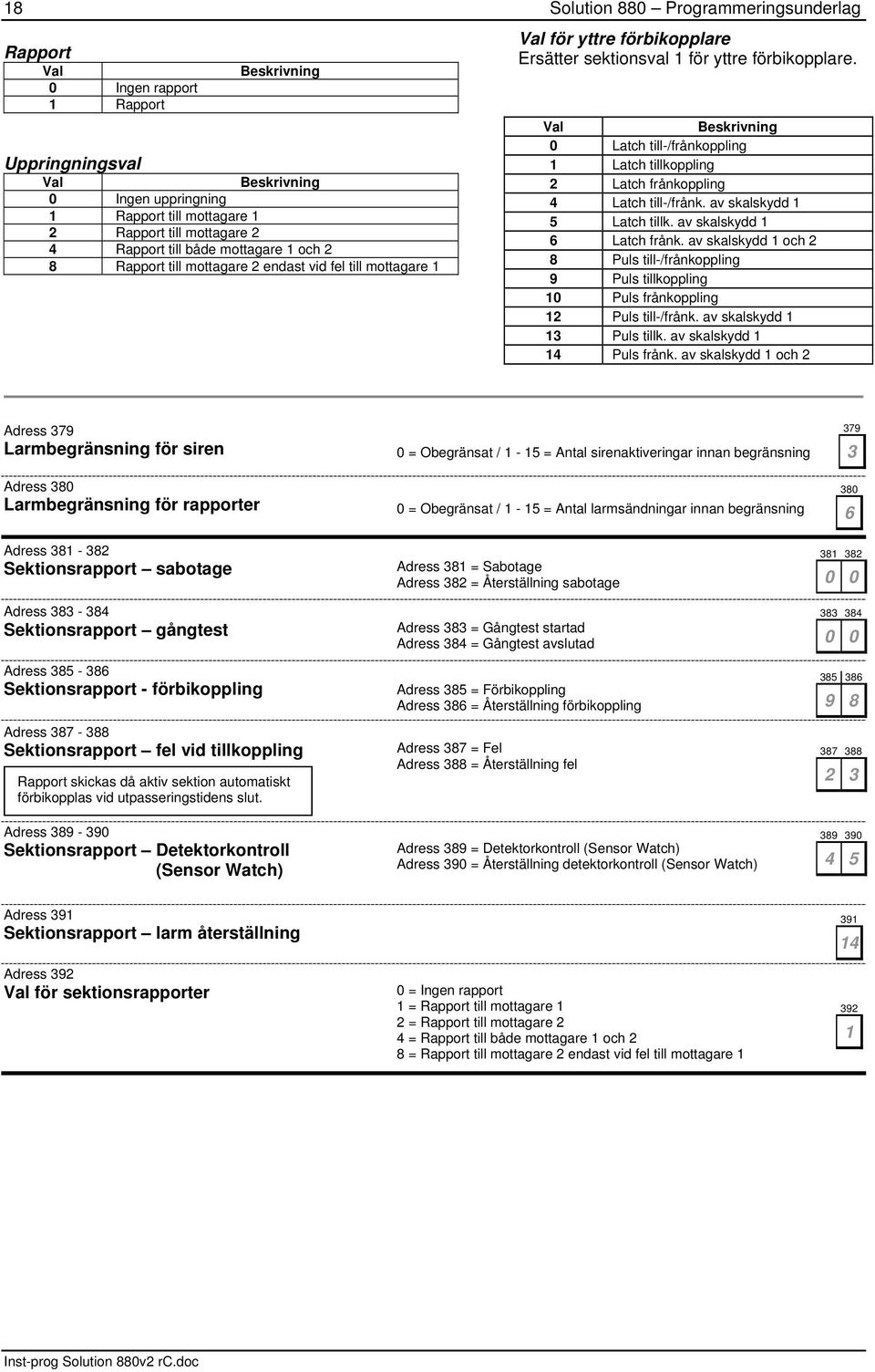 Val Beskrivning Latch till-/frånkoppling Latch tillkoppling Latch frånkoppling 4 Latch till-/frånk. av skalskydd 5 Latch tillk. av skalskydd 6 Latch frånk.