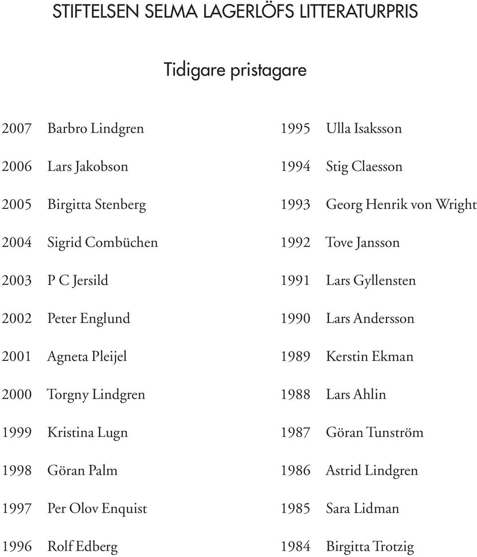 Per Olov Enquist 1996 Rolf Edberg 1995 Ulla Isaksson 1994 Stig Claesson 1993 Georg Henrik von Wright 1992 Tove Jansson 1991 Lars