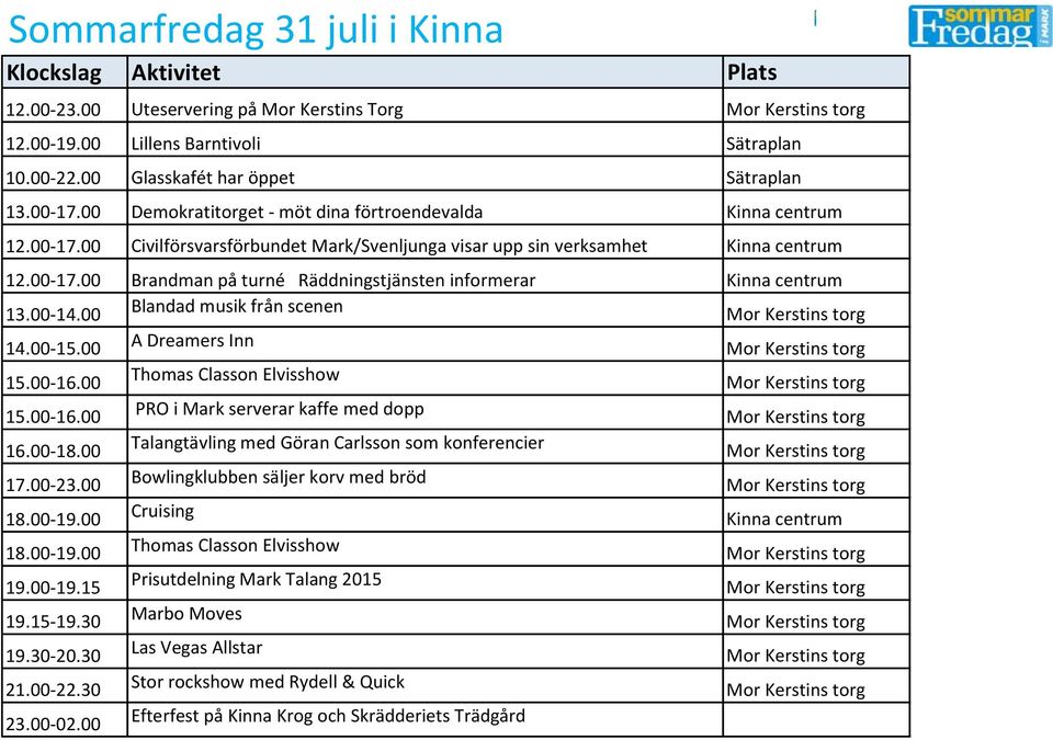 00-14.00 Blandad musik från scenen 14.00-15.00 A Dreamers Inn 15.00-16.00 Thomas Classon Elvisshow 15.00-16.00 PRO i Mark serverar kaffe med dopp 16.00-18.