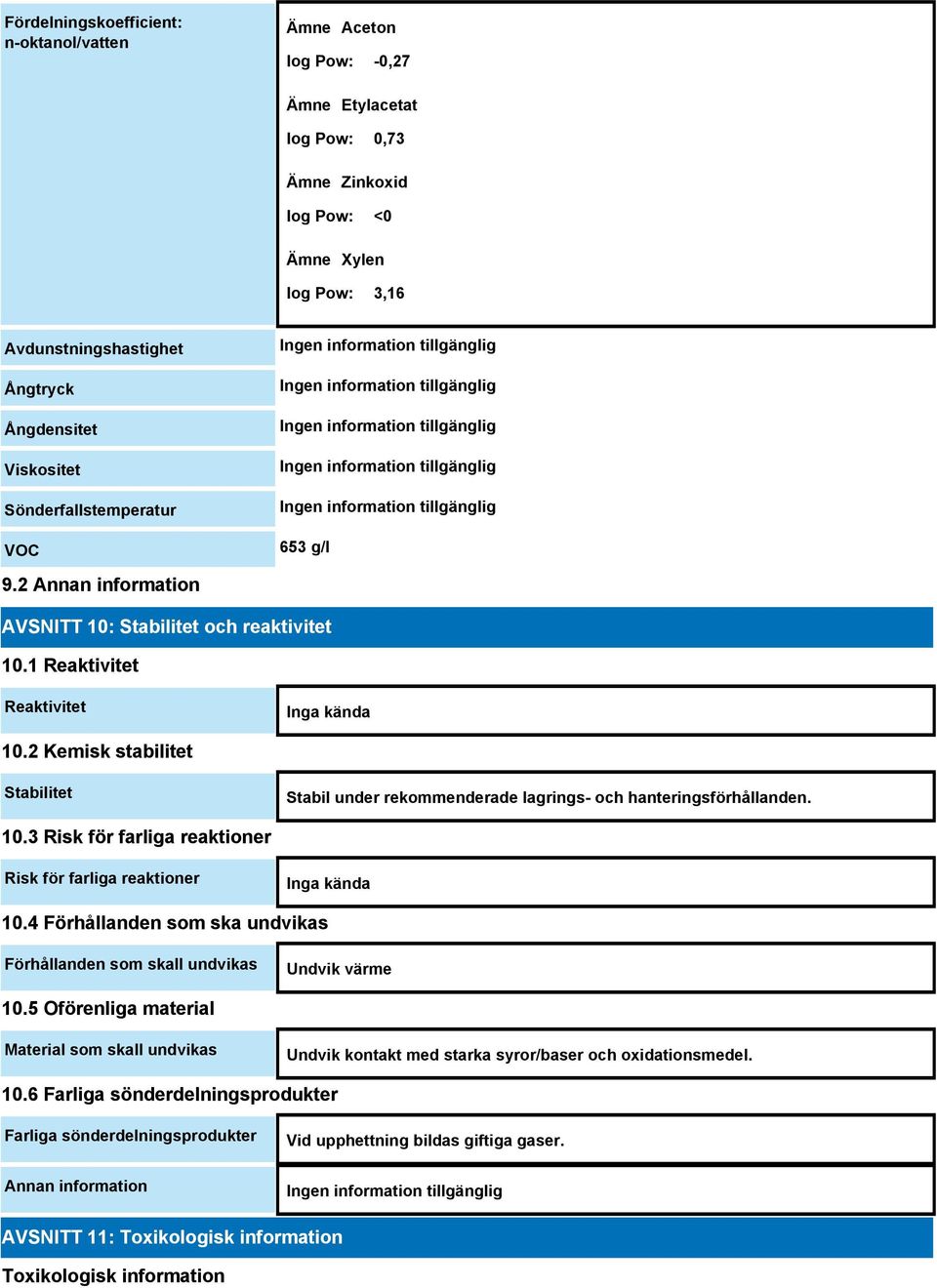 2 Kemisk stabilitet Stabilitet Stabil under rekommenderade lagrings- och hanteringsförhållanden. 10.3 Risk för farliga reaktioner Risk för farliga reaktioner Inga kända 10.