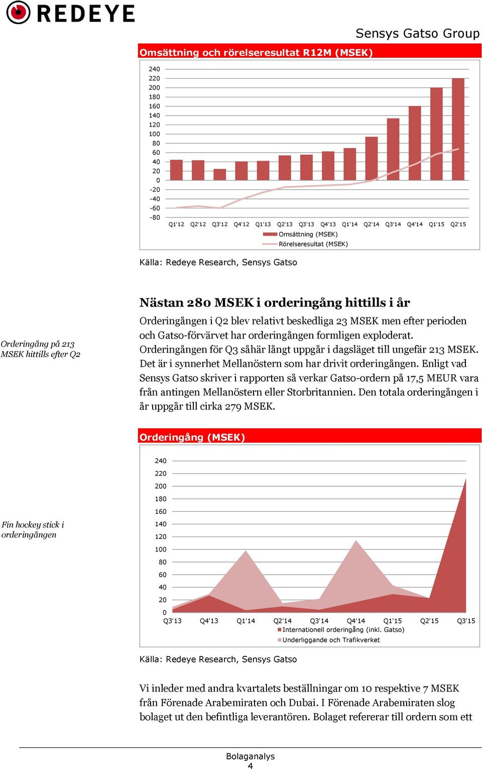 relativt beskedliga 23 MSEK men efter perioden och Gatso-förvärvet har orderingången formligen exploderat. Orderingången för Q3 såhär långt uppgår i dagsläget till ungefär 213 MSEK.