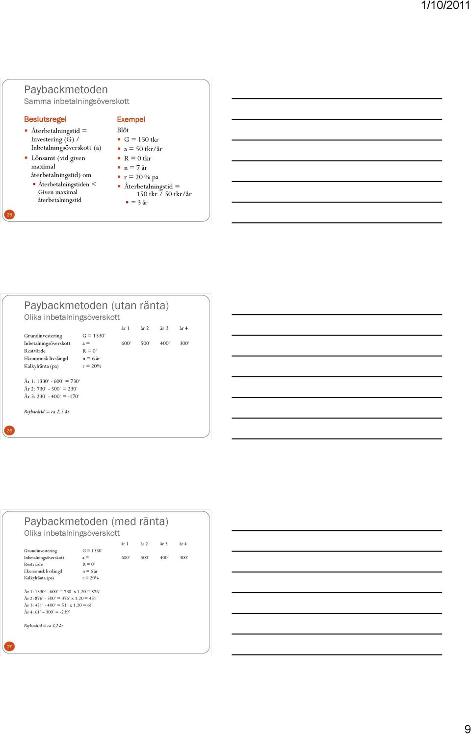 inbetalningsöverskott år 1 år 2 år 3 år 4 Grundinvestering G = 1330 Inbetalningsöverskott a = 600 500 400 300 Restvärde R = 0 Ekonomisk livslängd n = 6 år Kalkylränta (pa) r = 20% År 1: 1330-600 =