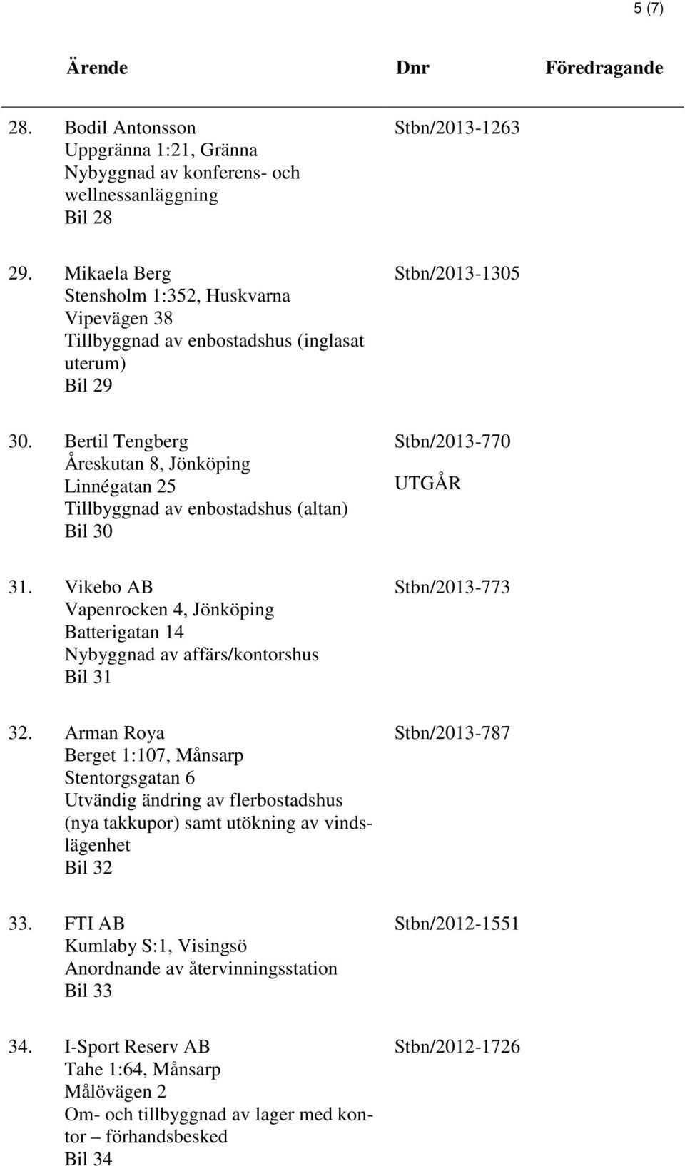 Bertil Tengberg Åreskutan 8, Jönköping Linnégatan 25 Tillbyggnad av enbostadshus (altan) Bil 30 Stbn/2013-770 UTGÅR 31.