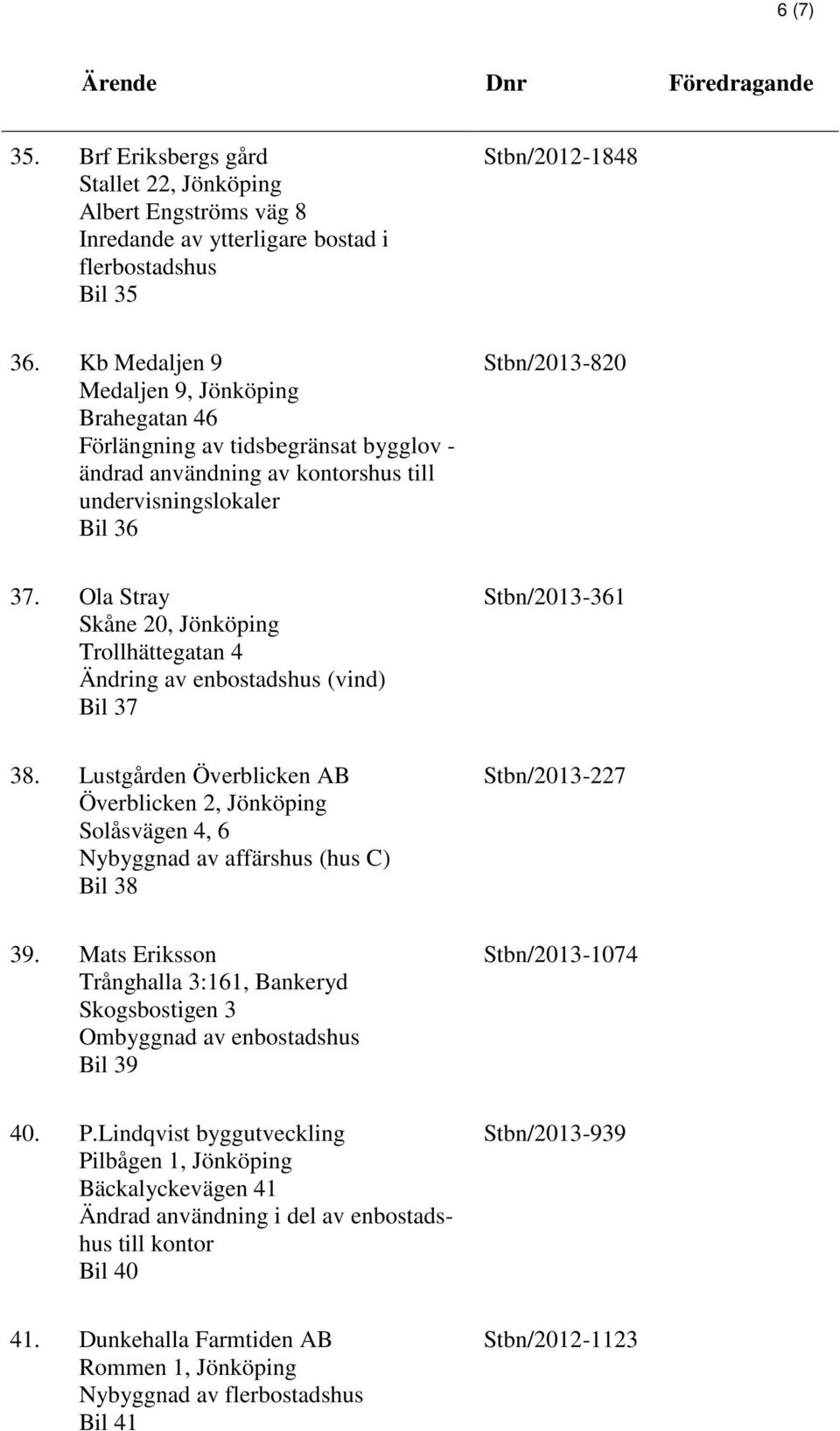 Ola Stray Skåne 20, Jönköping Trollhättegatan 4 Ändring av enbostadshus (vind) Bil 37 Stbn/2013-361 38.