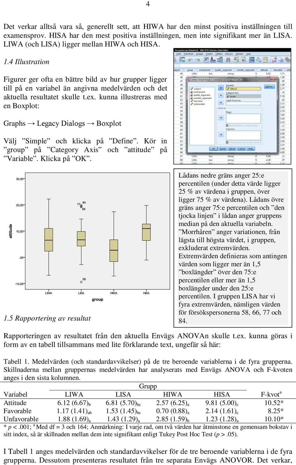 kunna illustreras med en Boxplot: Graphs Legacy Dialogs Boxplot Välj Simple och klicka på Define. Kör in group på Category Axis och attitude på Variable. Klicka på OK. 1.