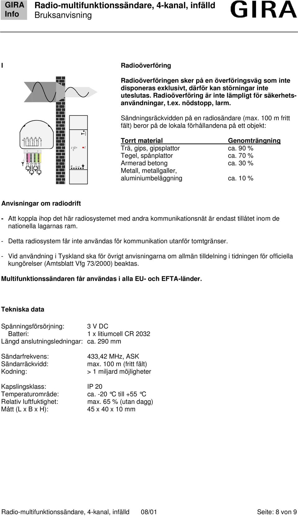 100 m fritt fält) beror på de lokala förhållandena på ett objekt: E4 E3 E2 E1 WH PK GY GN YE 9 8 7 6 5 4 3 2 1 PK GY GN YE Prog N OFF ON Antenne Prog Torrt material Genomträngning Trä, gips,