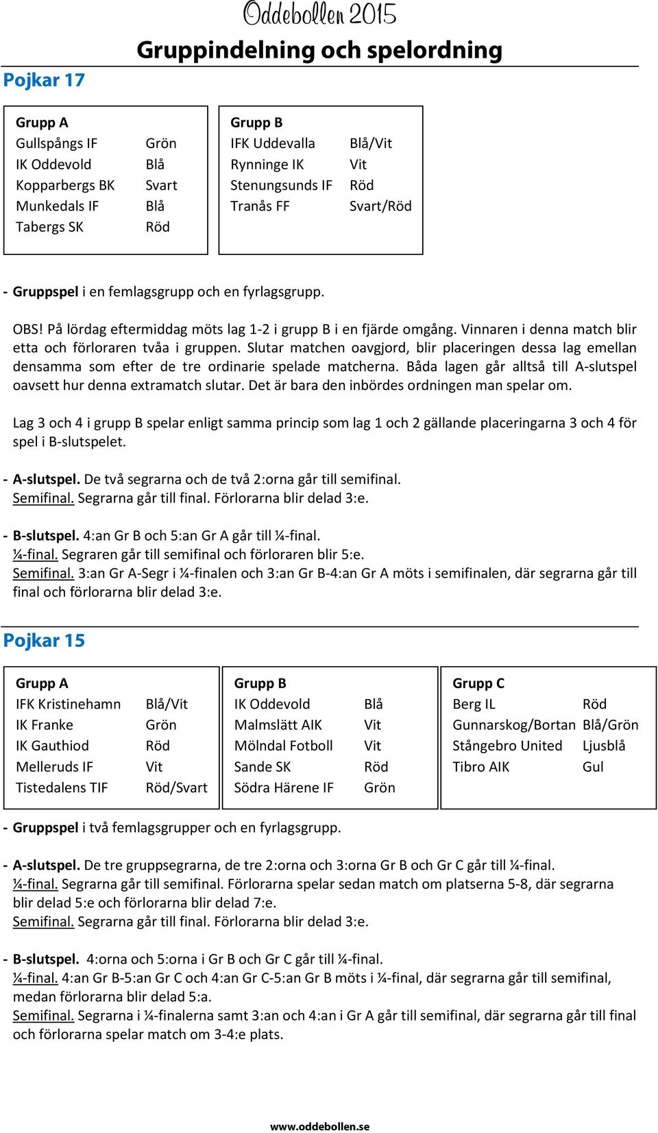 Slutar matchen oavgjord, blir placeringen dessa lag emellan densamma som efter de tre ordinarie spelade matcherna. Båda lagen går alltså till A-slutspel oavsett hur denna extramatch slutar.