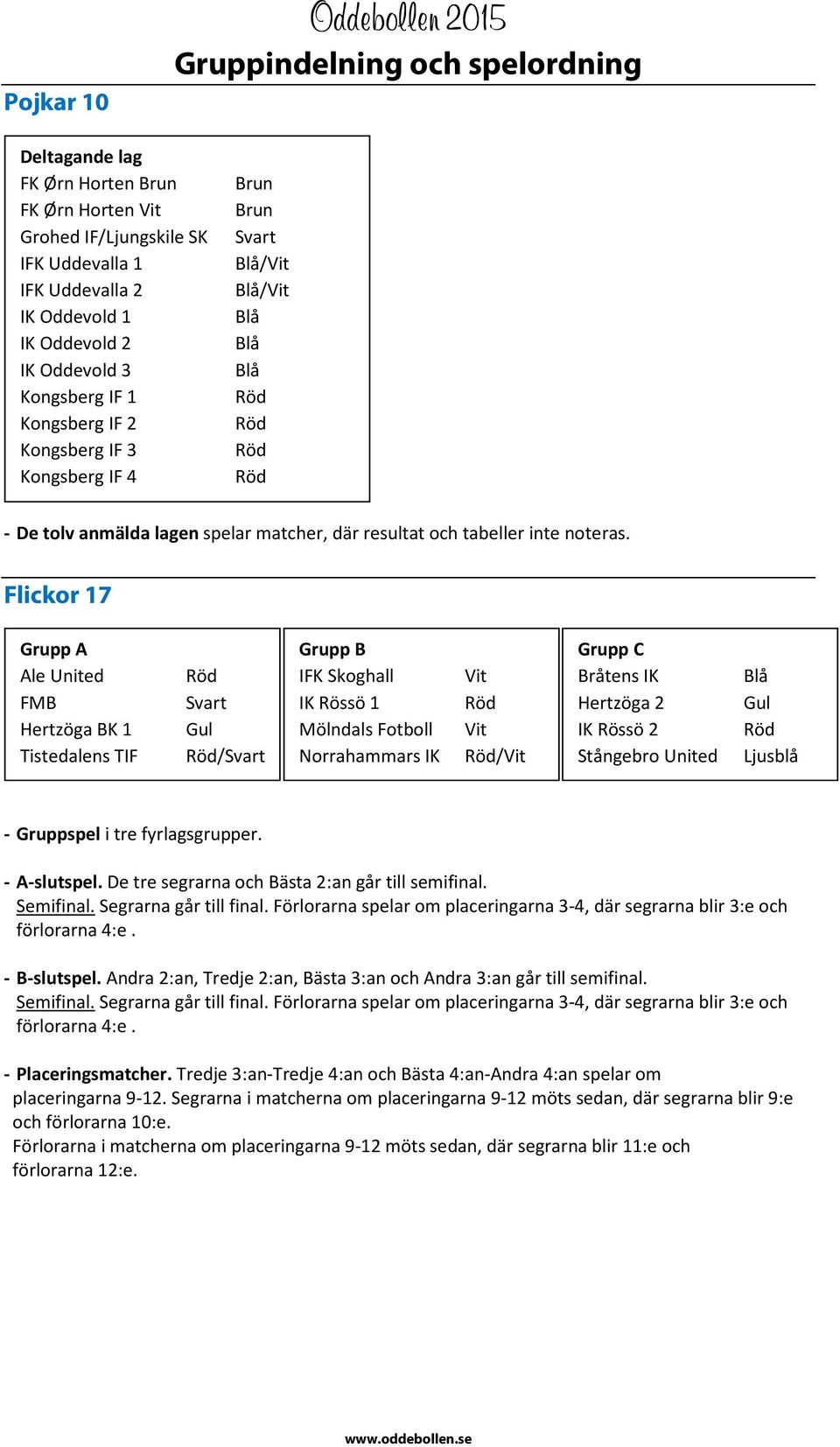 Flickor 17 Ale United FMB Hertzöga BK 1 Tistedalens TIF / IFK Skoghall IK Rössö 1 Mölndals Fotboll Norrahammars IK / Bråtens IK Hertzöga 2 IK Rössö 2 Stångebro United Ljusblå - Gruppspel i tre