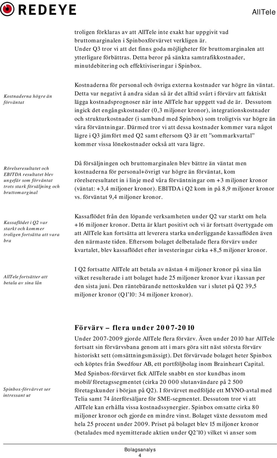 Kostnaderna högre än förväntat Kostnaderna för personal och övriga externa kostnader var högre än väntat.