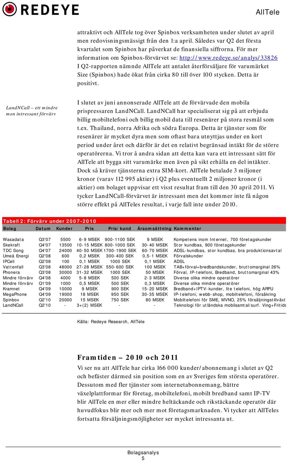 se/analys/33826 I Q2-rapporten nämnde AllTele att antalet återförsäljare för varumärket Size (Spinbox) hade ökat från cirka 80 till över 100 stycken. Detta är positivt.