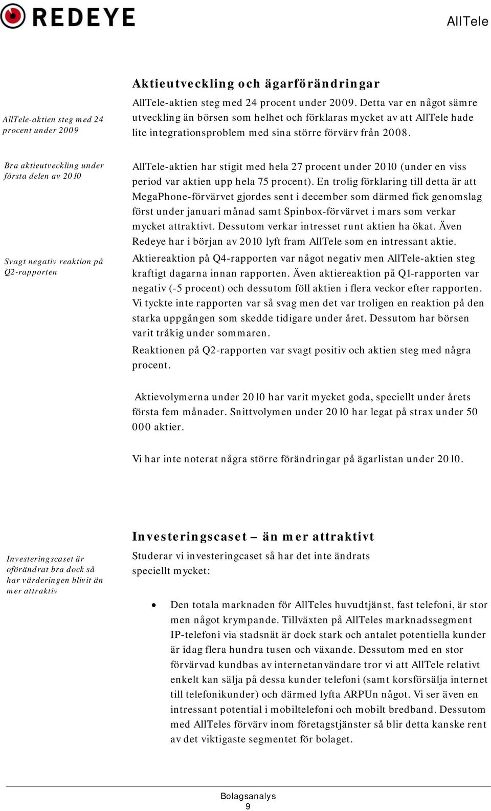 Bra aktieutveckling under första delen av 2010 Svagt negativ reaktion på Q2-rapporten AllTele-aktien har stigit med hela 27 procent under 2010 (under en viss period var aktien upp hela 75 procent).