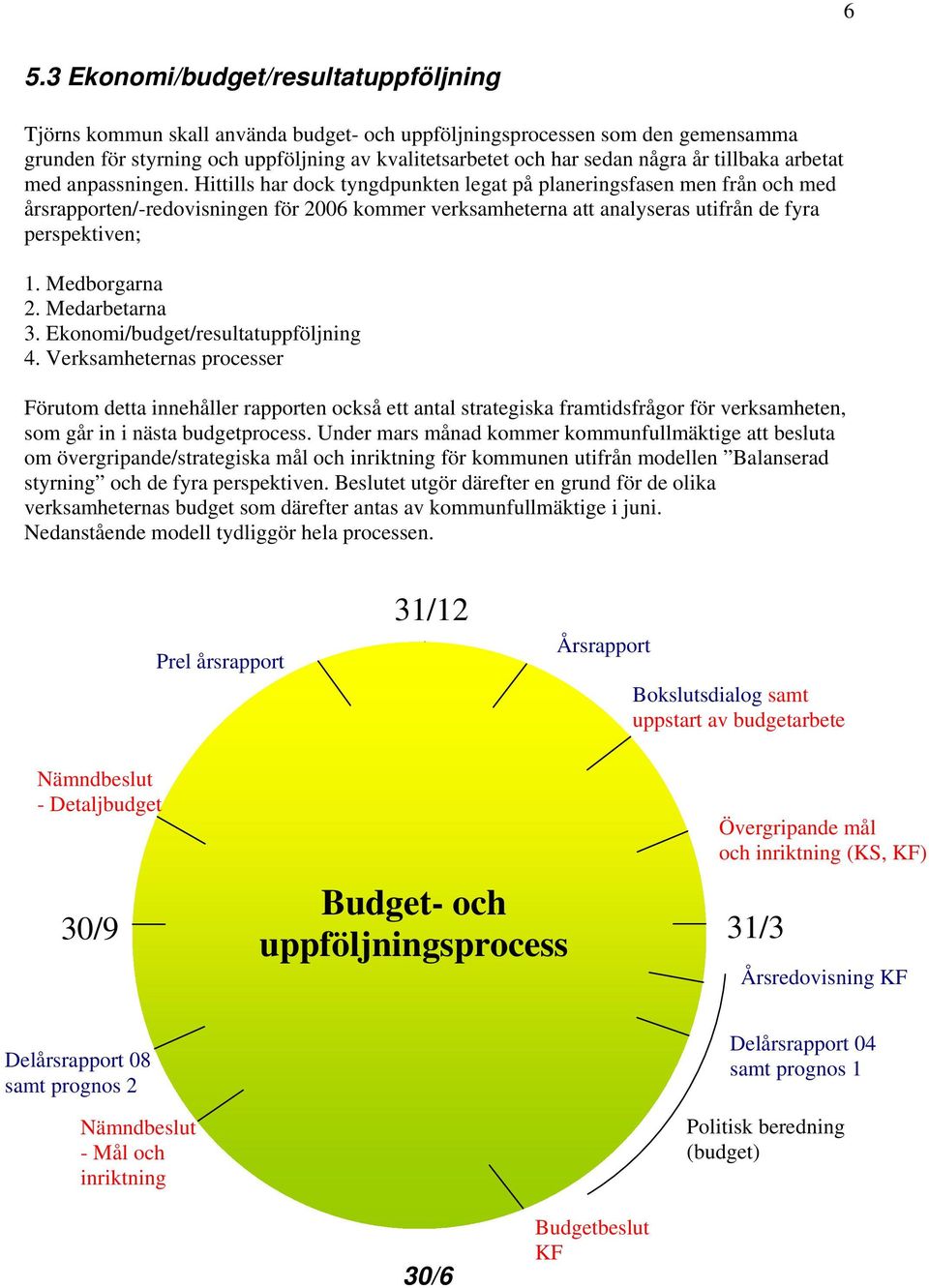 Hittills har dock tyngdpunkten legat på planeringsfasen men från och med årsrapporten/-redovisningen för 2006 kommer verksamheterna att analyseras utifrån de fyra perspektiven; 1. Medborgarna 2.