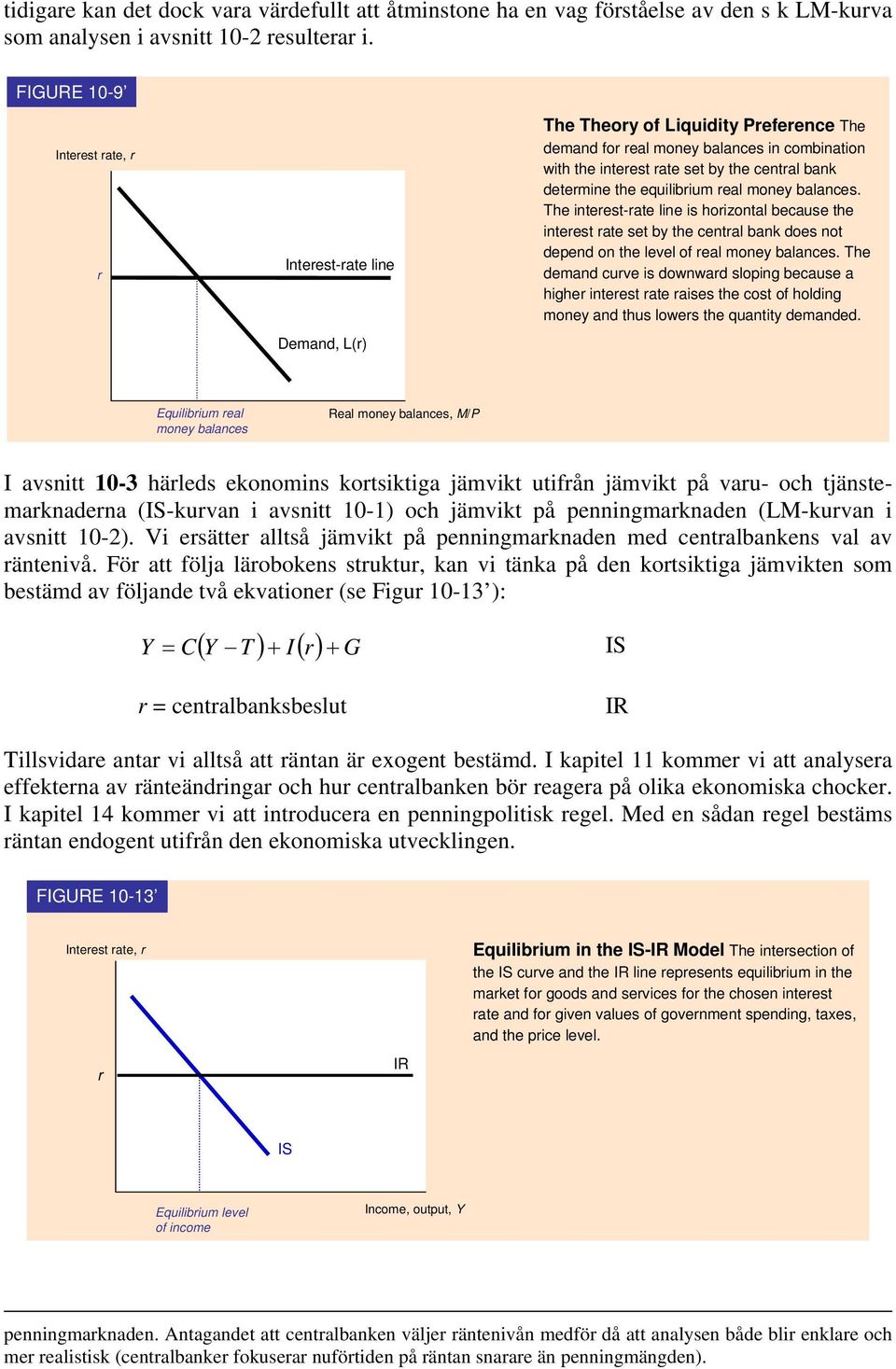 equilibrium real money balances. The interest-rate line is horizontal because the interest rate set by the central bank does not depend on the level of real money balances.