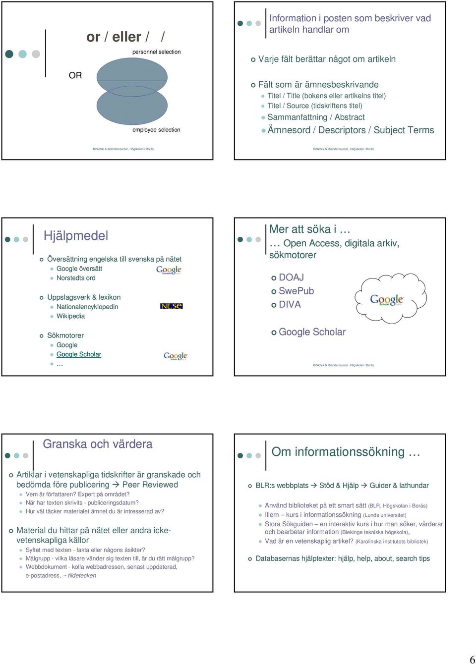 översätt Norstedts ord Uppslagsverk & lexikon Nationalencyklopedin Wikipedia Sökmotorer Google Google Scholar Mer att söka i Open Access, digitala arkiv, sökmotorer DOAJ SwePub DIVA Google Scholar