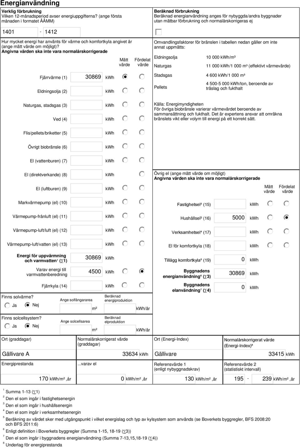 har använts för värme och komfortkyla angivet år (ange mätt värde om möjligt)?