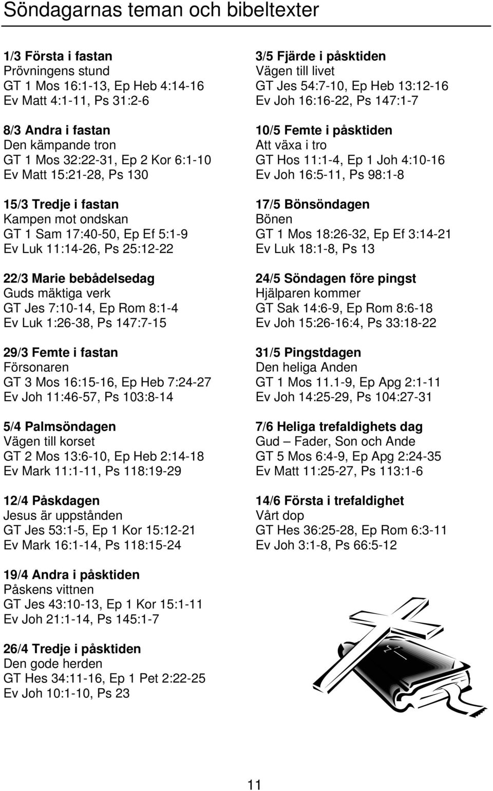 8:1-4 Ev Luk 1:26-38, Ps 147:7-15 29/3 Femte i fastan Försonaren GT 3 Mos 16:15-16, Ep Heb 7:24-27 Ev Joh 11:46-57, Ps 103:8-14 5/4 Palmsöndagen Vägen till korset GT 2 Mos 13:6-10, Ep Heb 2:14-18 Ev