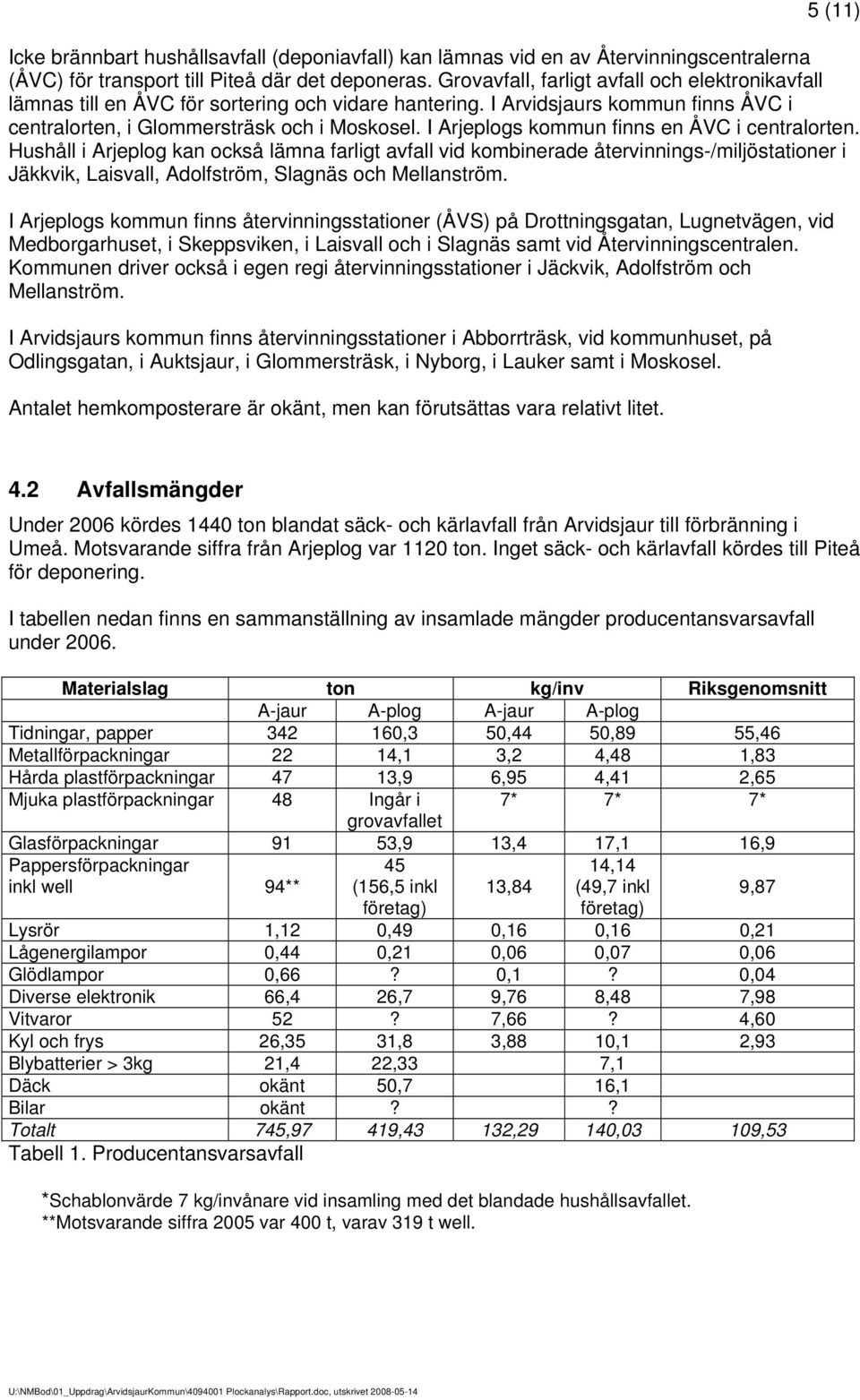 I Arjeplogs kommun finns en ÅVC i centralorten. Hushåll i Arjeplog kan också lämna farligt avfall vid kombinerade återvinnings-/miljöstationer i Jäkkvik, Laisvall, Adolfström, Slagnäs och Mellanström.