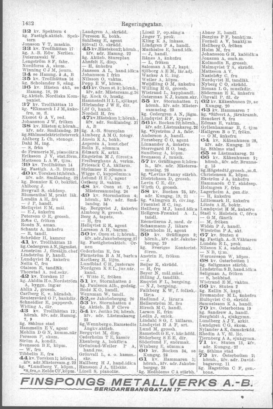 Stureplan Rånes A, änkefru Lengström S F, fabr. Ahnfelt E, disp. - L, fröken Nordforas A, skam. - H, änkefru Saloman A K J, kapt. 'Vinning C J lvi, journ. Jansson A L, hand.idk:a Sjöborg A E M, lär.
