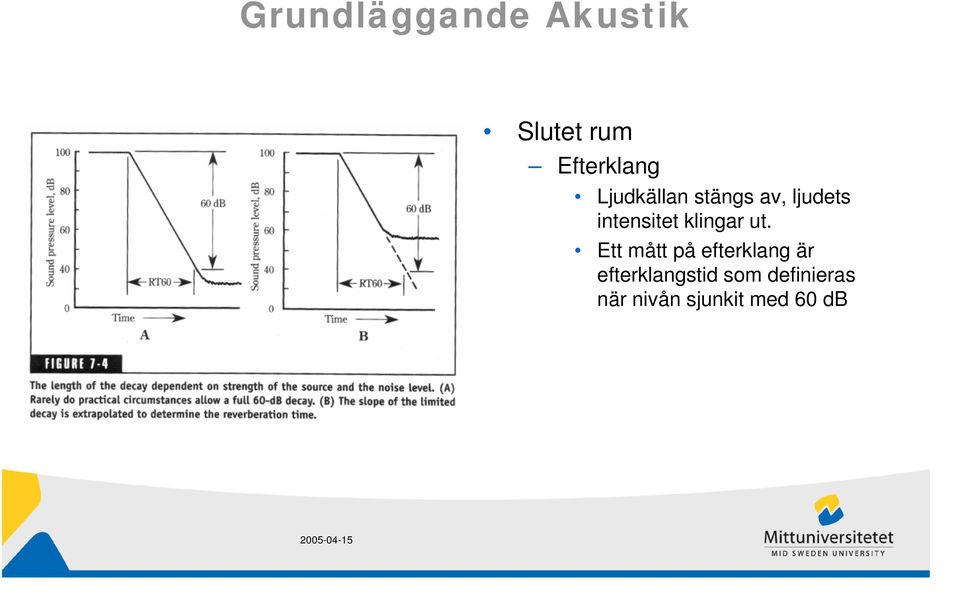 Ett mått på efterklang är