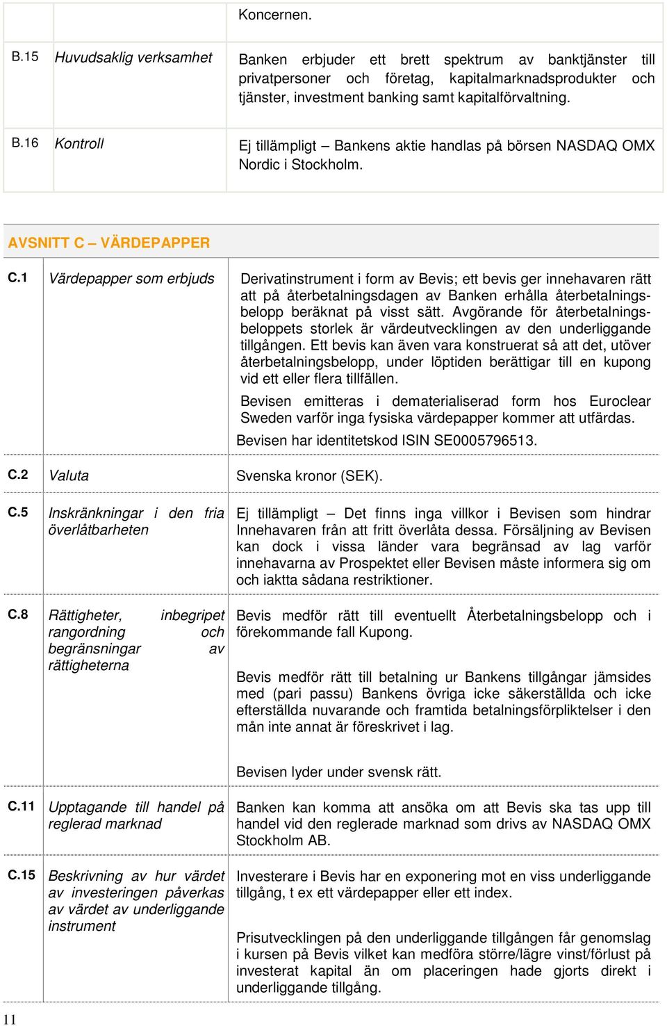 AVSNITT C VÄRDEPAPPER C.