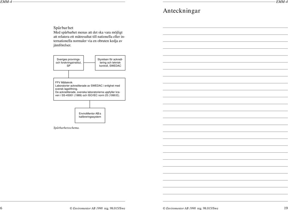 Sveriges provningsoch forskningsinstitut, SP Styrelsen för ackreditering och teknisk kontroll, SWEDAC FFV Mätteknik Laboratorier ackrediterade av SWEDAC