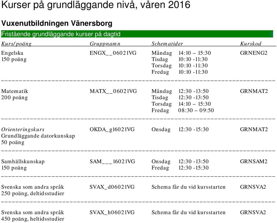 Orienteringskurs OKDA_g16021VG Onsdag 12:30-15:30 GRNMAT2 Grundläggande datorkunskap Samhällskunskap SAM 16021VG Onsdag 12:30-13:50 GRNSAM2 1 Fredag 12:30-15:30 Svenska som