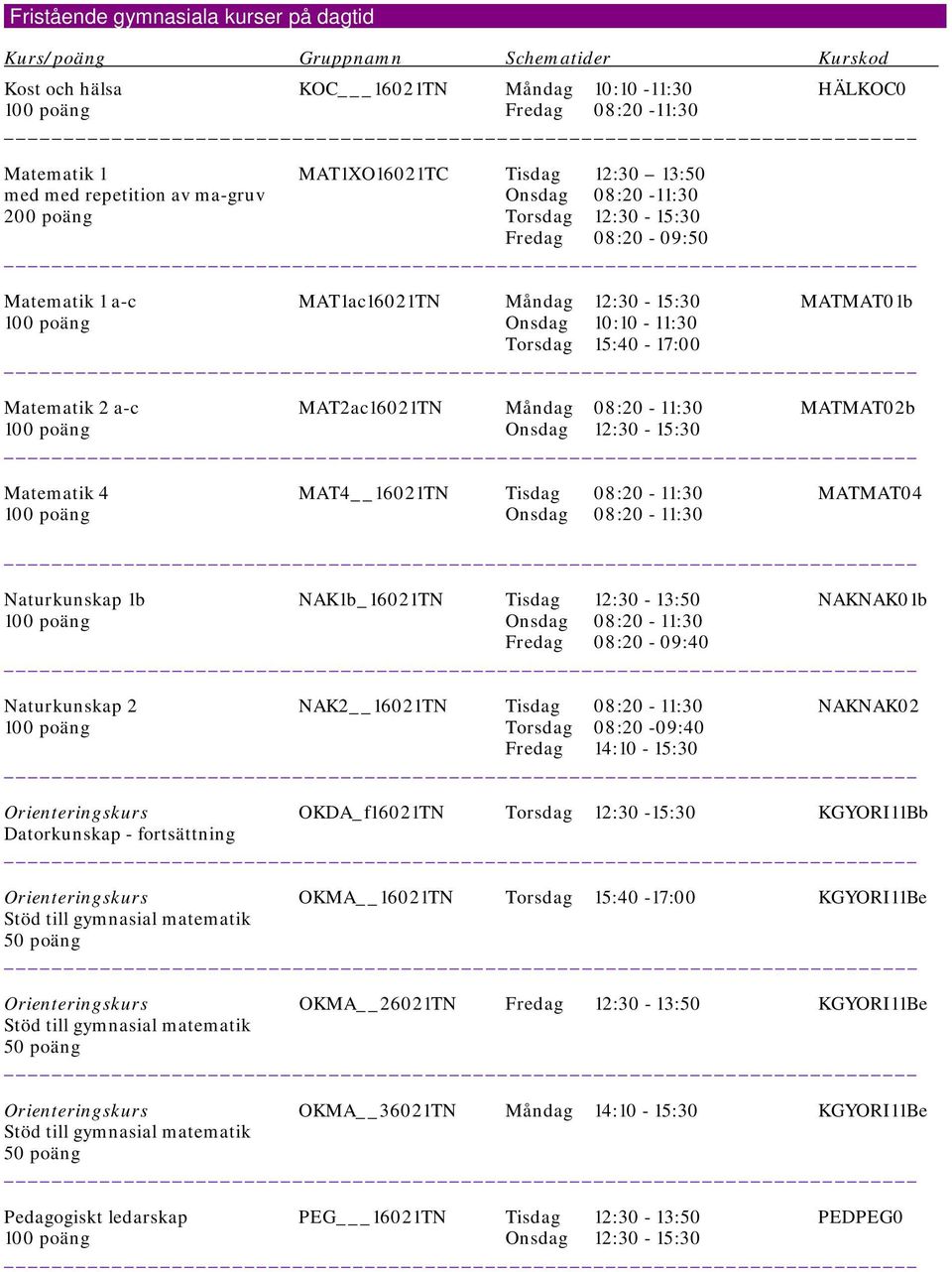 Fredag 08:20-09:50 Matematik 1 a-c MAT1ac16021TN Måndag 12:30-15:30 MATMAT01b Onsdag 10:10-11:30 Torsdag 15:40-17:00 Matematik 2 a-c MAT2ac16021TN Måndag 08:20-11:30 MATMAT02b Onsdag 12:30-15:30