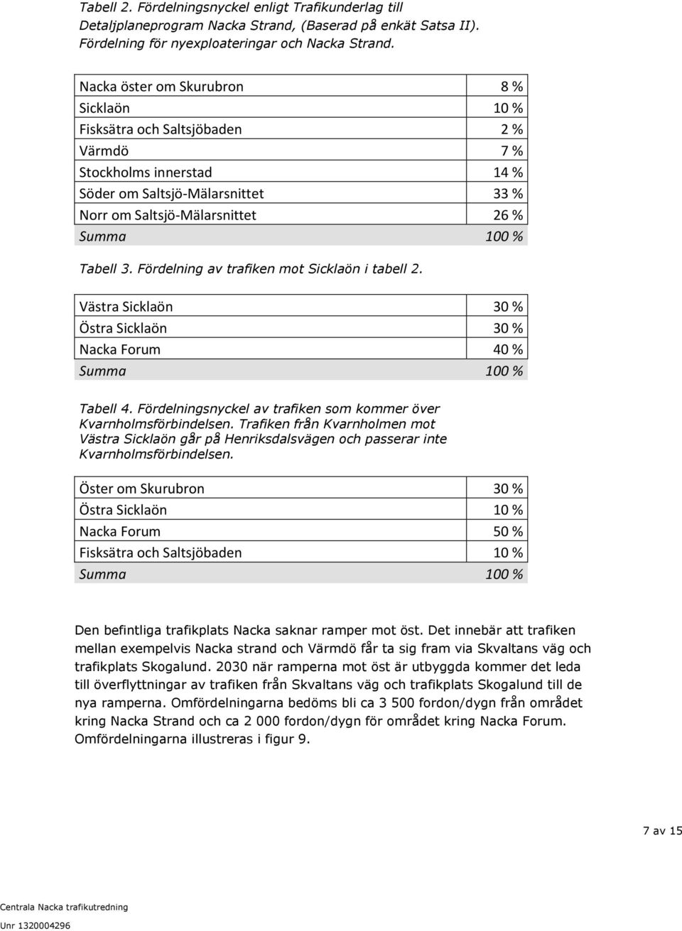 3. Fördelning av trafiken mot Sicklaön i tabell 2. Västra Sicklaön 30 % Östra Sicklaön 30 % Nacka Forum 40 % Summa 100 % Tabell 4. Fördelningsnyckel av trafiken som kommer över Kvarnholmsförbindelsen.