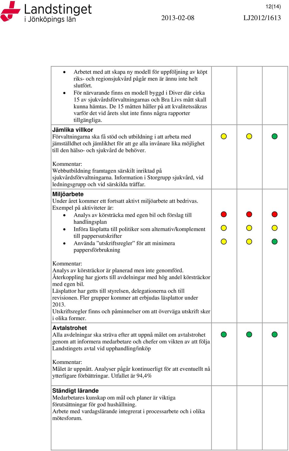 De 15 måtten håller på att kvalitetssäkras varför det vid årets slut inte finns några rapporter tillgängliga.