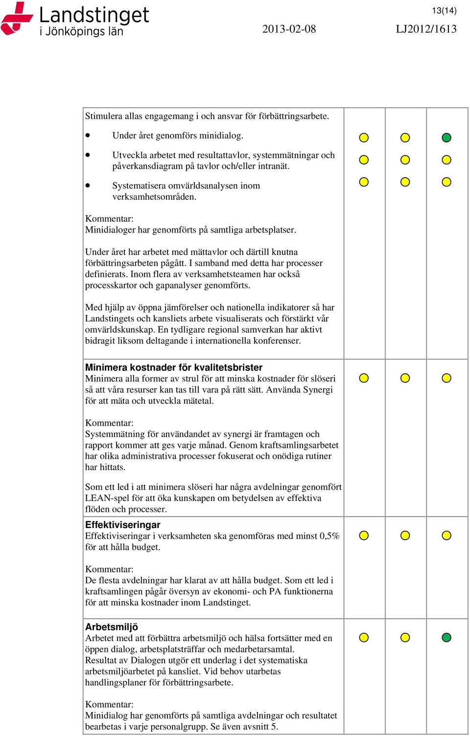 Minidialoger har genomförts på samtliga arbetsplatser. Under året har arbetet med mättavlor och därtill knutna förbättringsarbeten pågått. I samband med detta har processer definierats.