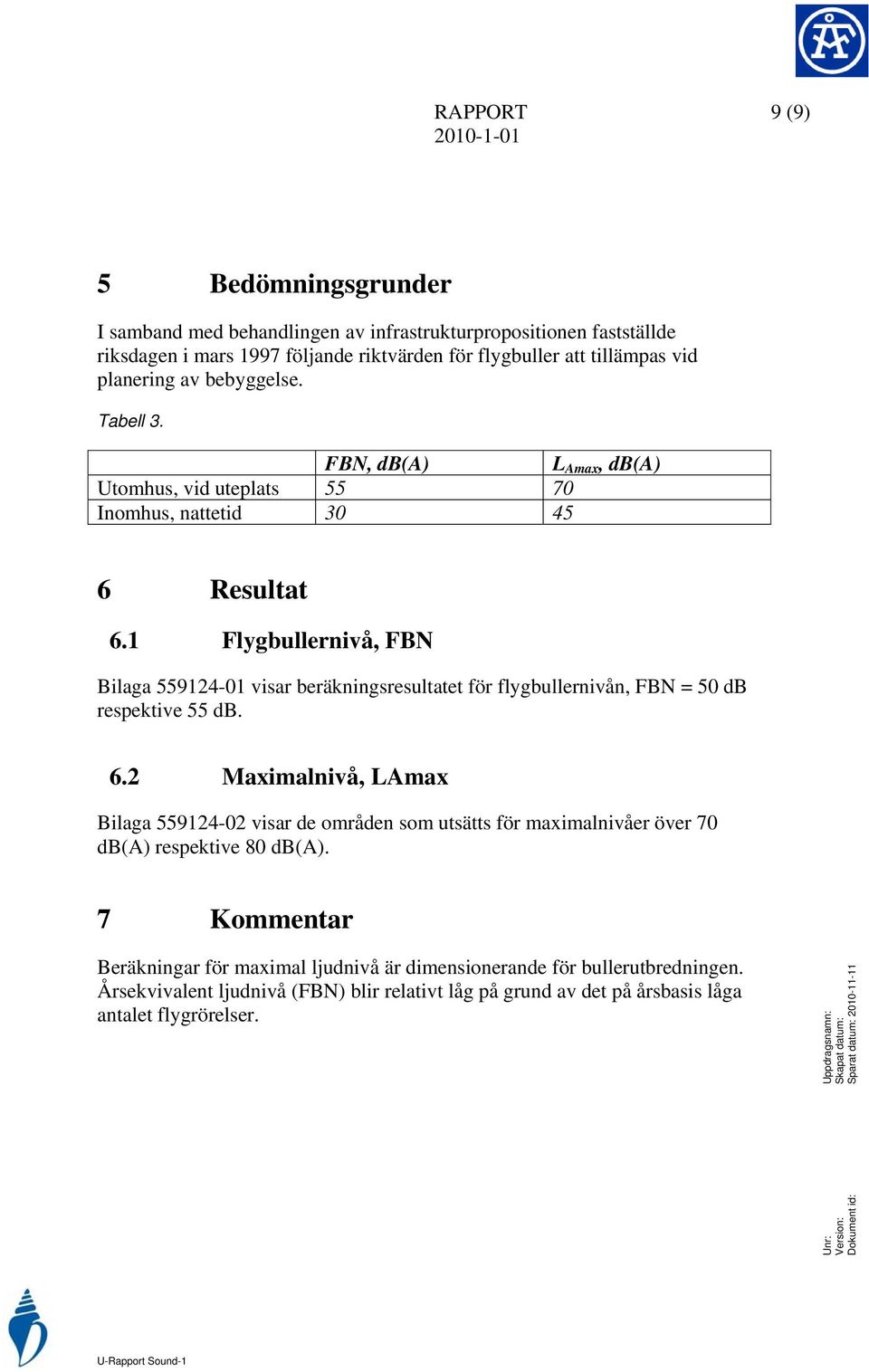 1 Flygbullernivå, FBN Bilaga 559124-01 visar beräkningsresultatet för flygbullernivån, FBN = 50 db respektive 55 db. 6.