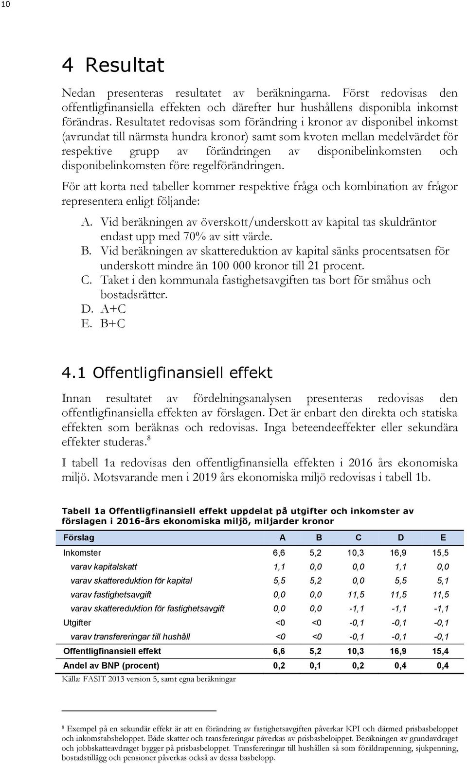 och disponibelinkomsten före regelförändringen. För att korta ned tabeller kommer respektive fråga och kombination av frågor representera enligt följande: A.