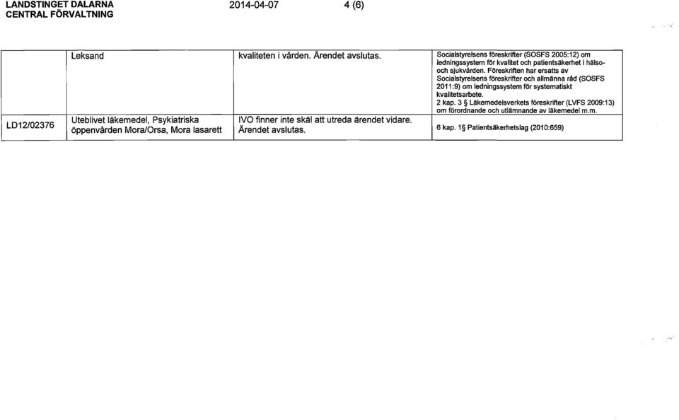 Socialstyrelsens föreskrifter (SOSFS 2005: 12) om ledningssystem för kvalitet och patientsäkerhet i hälsooch