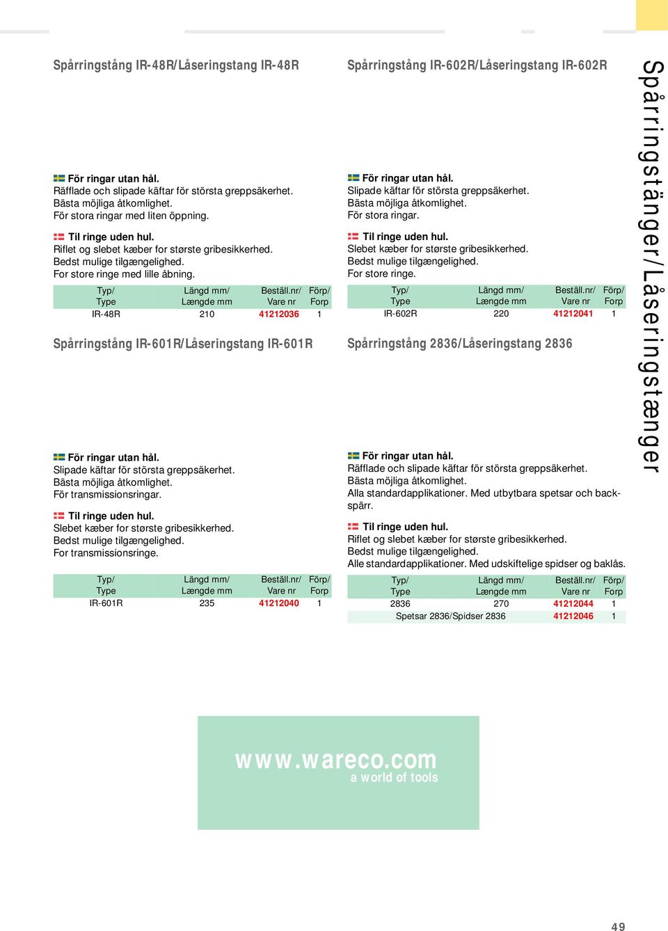 Slebet kæber for største gribesikkerhed. For transmissionsringe. IR-601R 235 41212040 1 Spårringstång IR-602R/Låseringstang IR-602R Slipade käftar för största greppsäkerhet. För stora ringar.