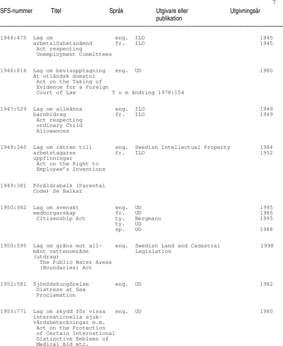 ILO 1949 respecting ordinary Child Allowances 1949:345 Lag om rätten till eng. Swedish Intellectual Property 1984 arbetstagares fr.