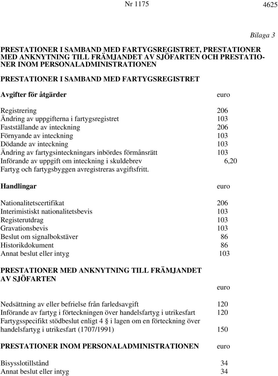 fartygsinteckningars inbördes förmånsrätt 103 Införande av uppgift om inteckning i skuldebrev 6,20 Fartyg och fartygsbyggen avregistreras avgiftsfritt.