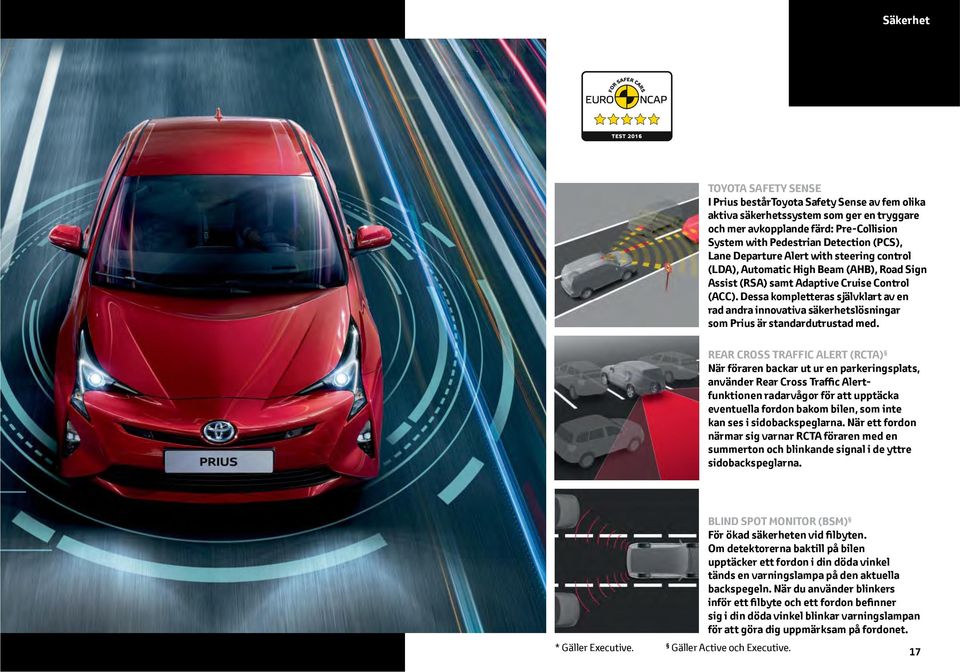 Dessa kompletteras självklart av en rad andra innovativa säkerhetslösningar som Prius är standardutrustad med.