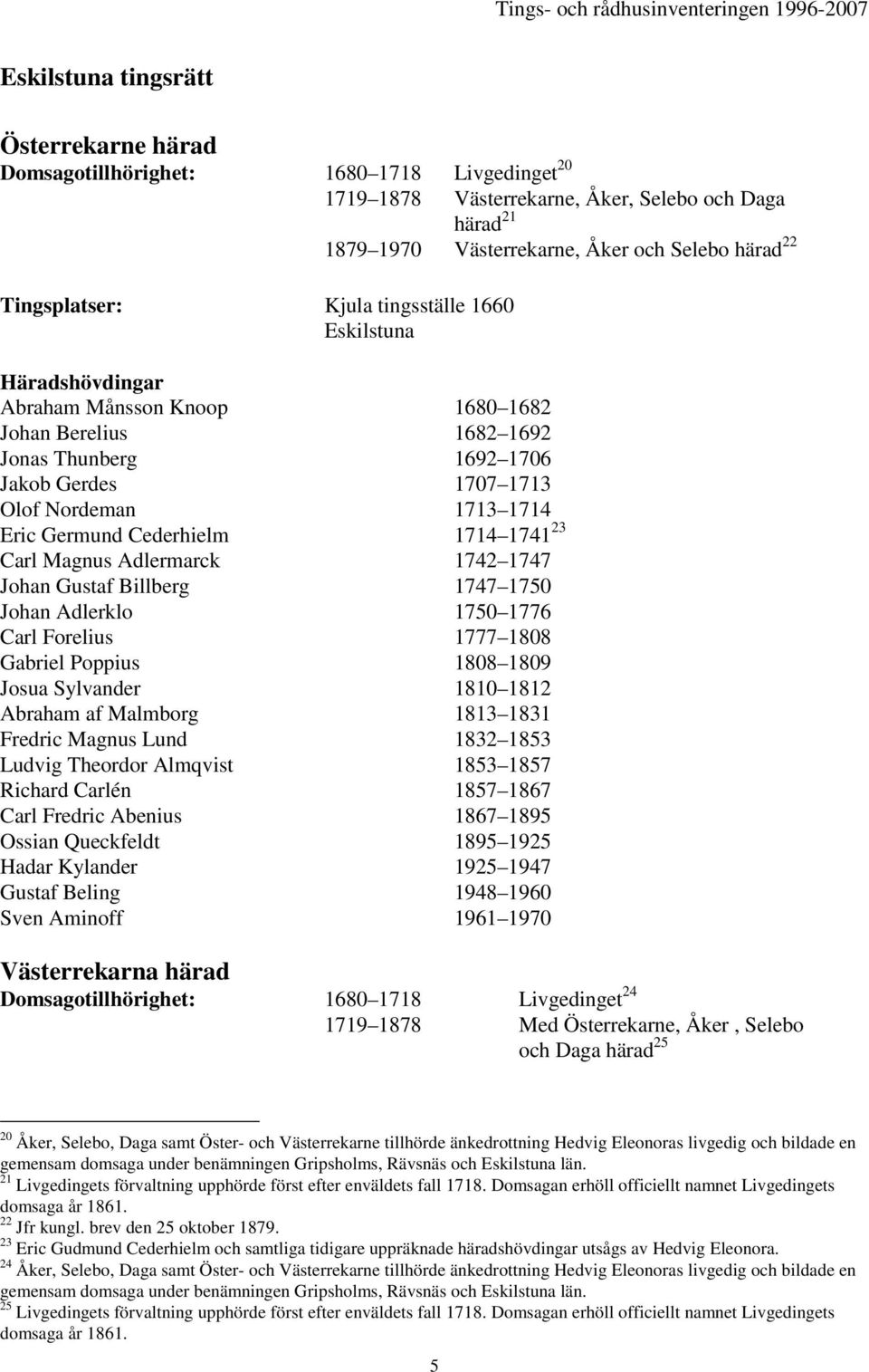 Cederhielm 1714 1741 23 Carl Magnus Adlermarck 1742 1747 Johan Gustaf Billberg 1747 1750 Johan Adlerklo 1750 1776 Carl Forelius 1777 1808 Gabriel Poppius 1808 1809 Josua Sylvander 1810 1812 Abraham