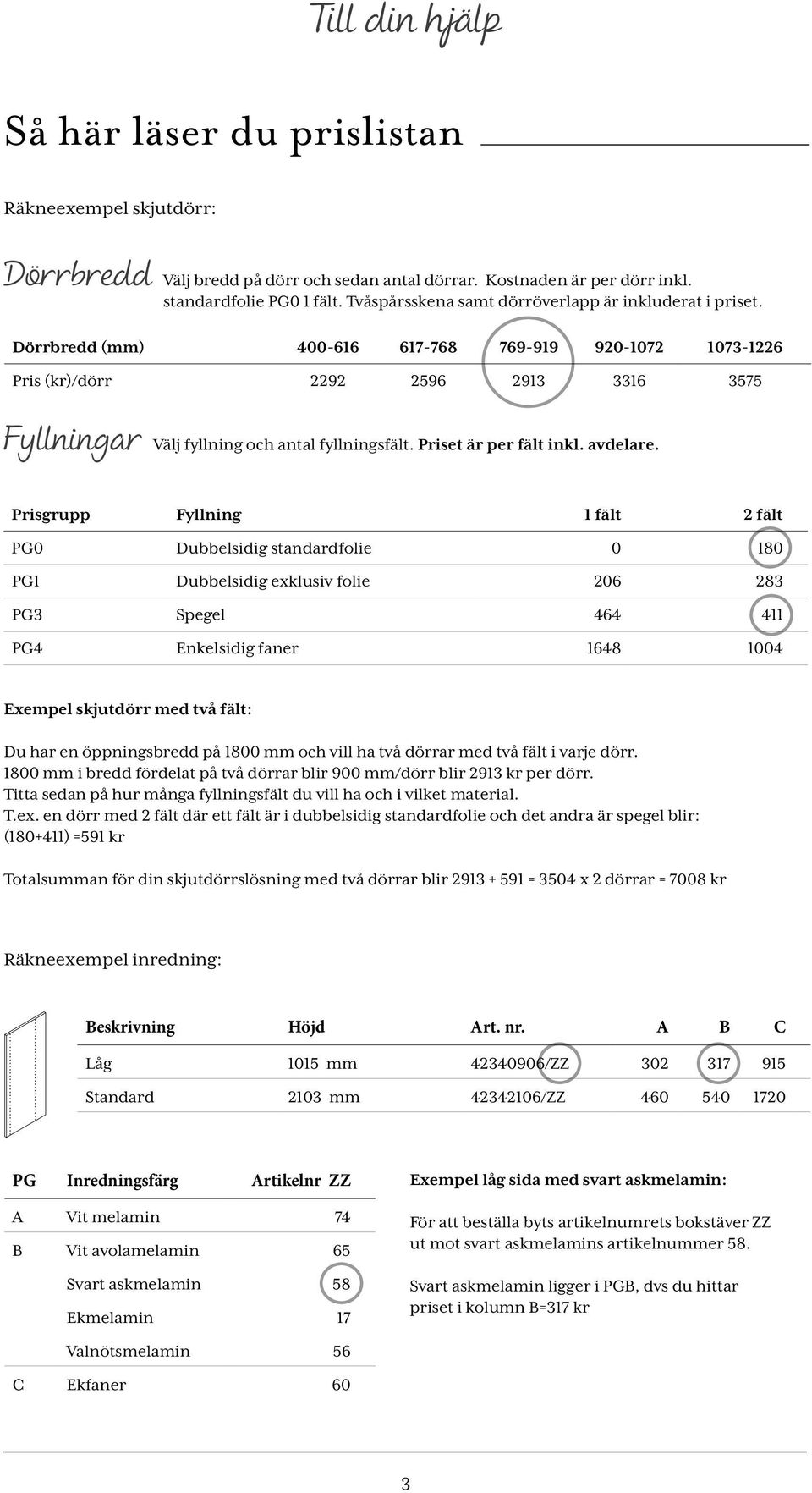 Dörrbredd (mm) 400-616 617-768 769-919 920-1072 1073-1226 Pris (kr)/dörr 2292 2596 2913 3316 3575 Fyllningar Välj fyllning och antal fyllningsfält. Priset är per fält inkl. avdelare.