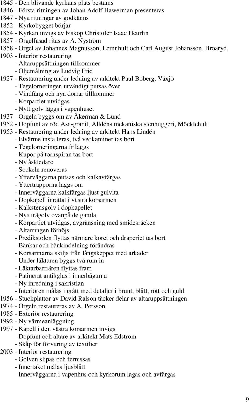 1903 - Interiör restaurering - Altaruppsättningen tillkommer - Oljemålning av Ludvig Frid 1927 - Restaurering under ledning av arkitekt Paul Boberg, Växjö - Tegelorneringen utvändigt putsas över -